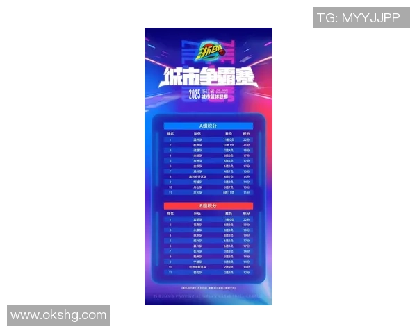 杭州排球队在钻石联赛积分榜上以57分稳居第一名展现强劲实力