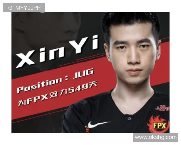 数据分析：FPX的状态表现