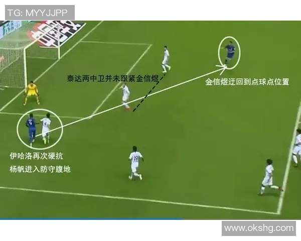 赛后复盘：重庆足球队 vs 深圳足球队的配合