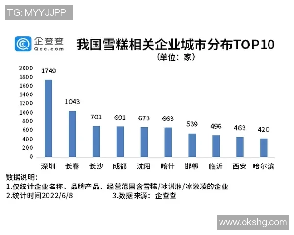 数据分析：深圳排球队的意识表现